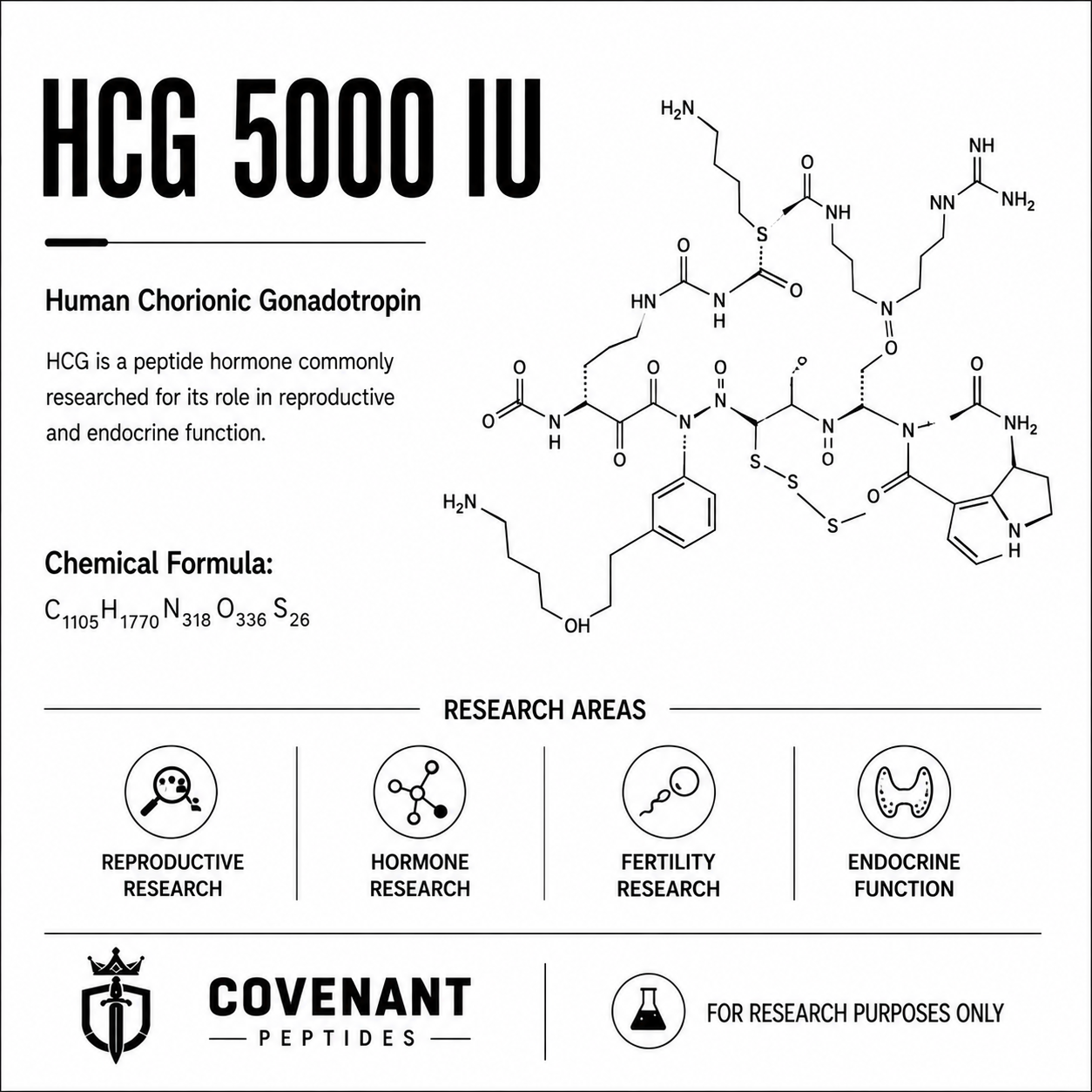 HCG 5000iu