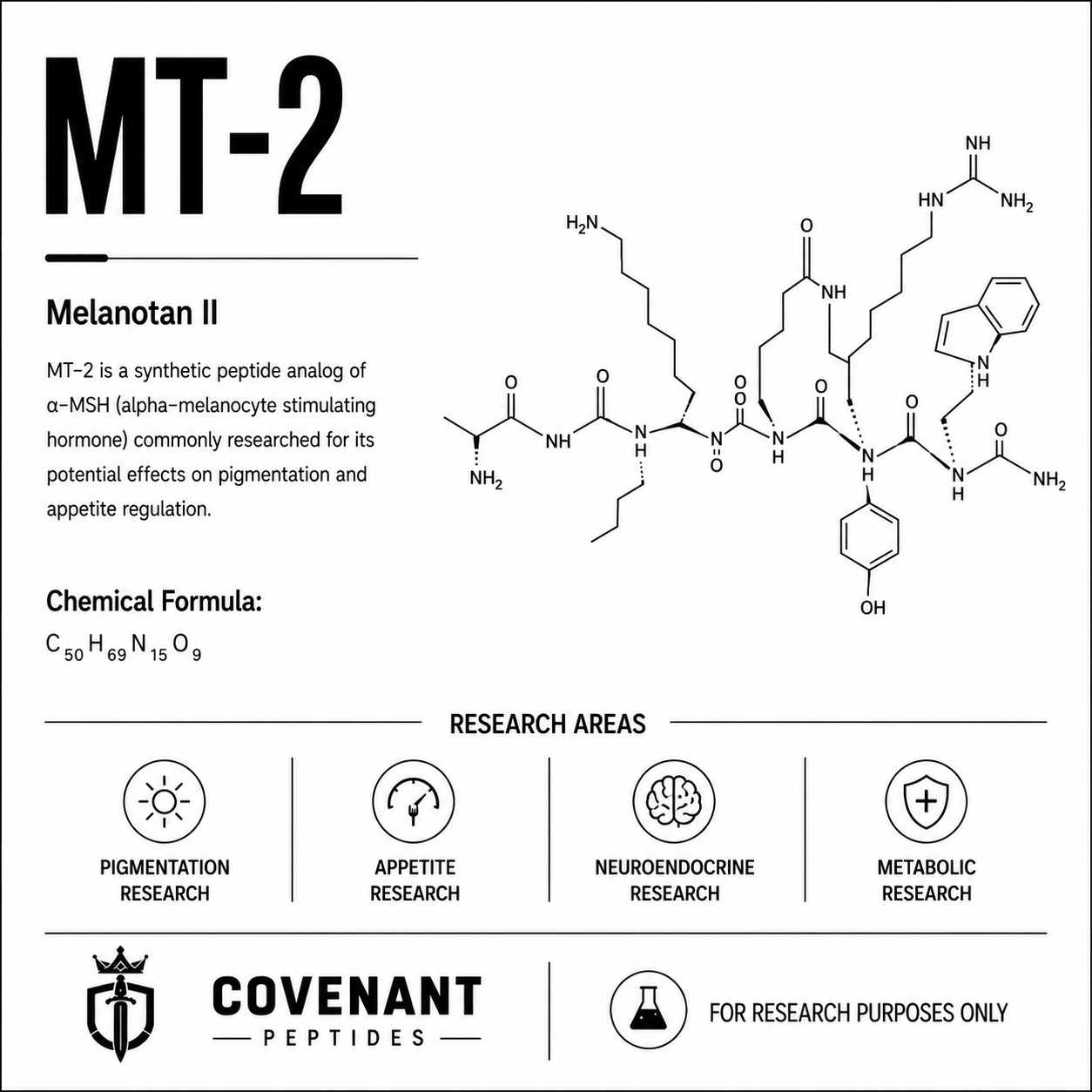 MT-2 10mg