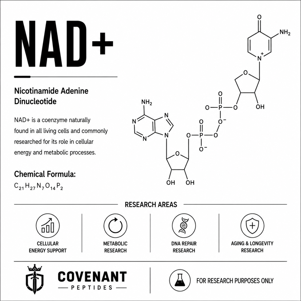 NAD+ 1000mg