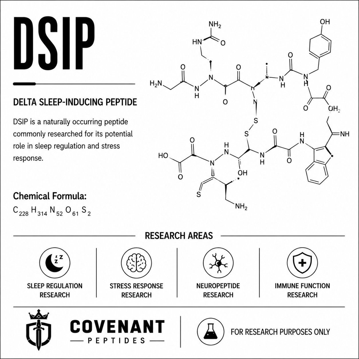 DSIP 5mg