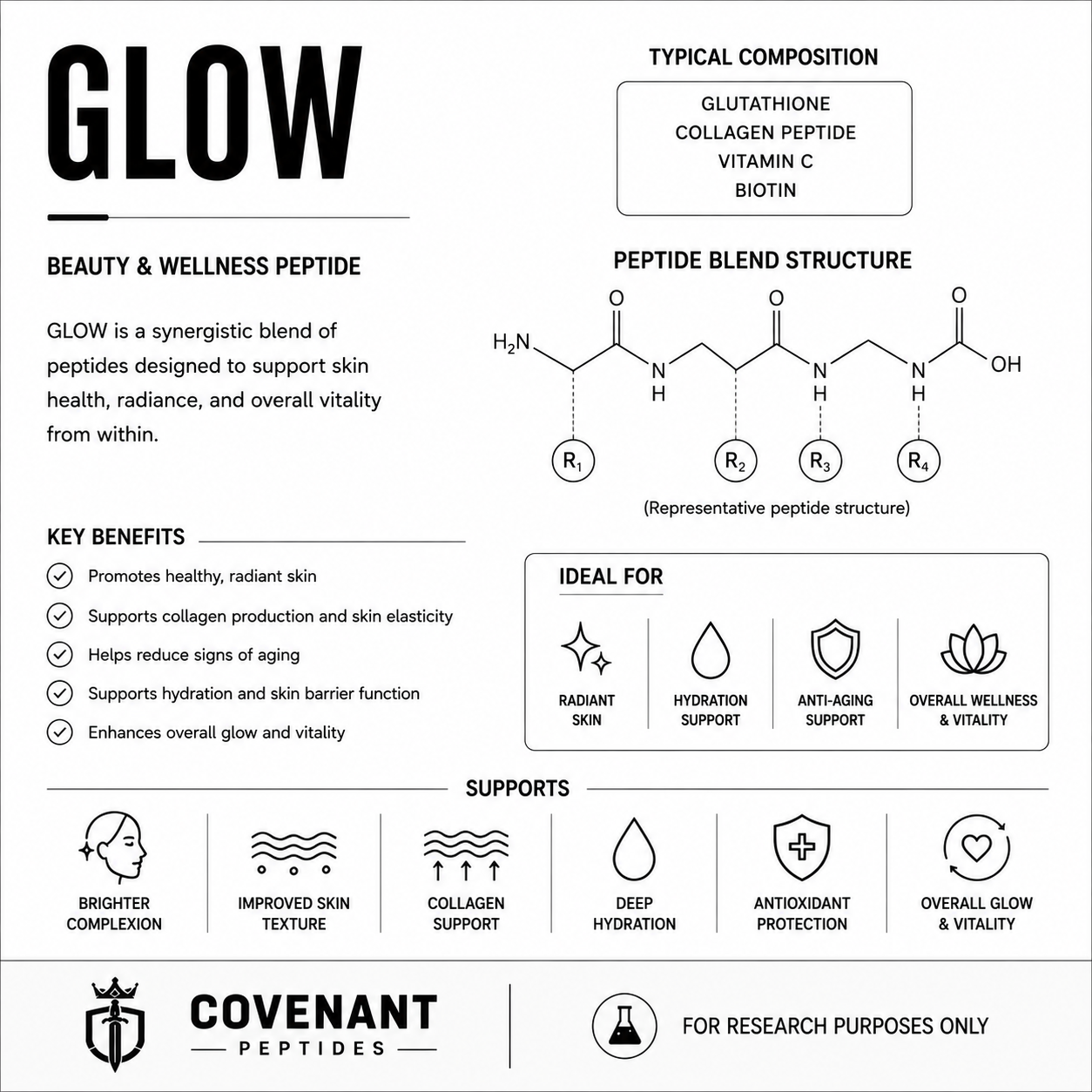 GLOW 70mg