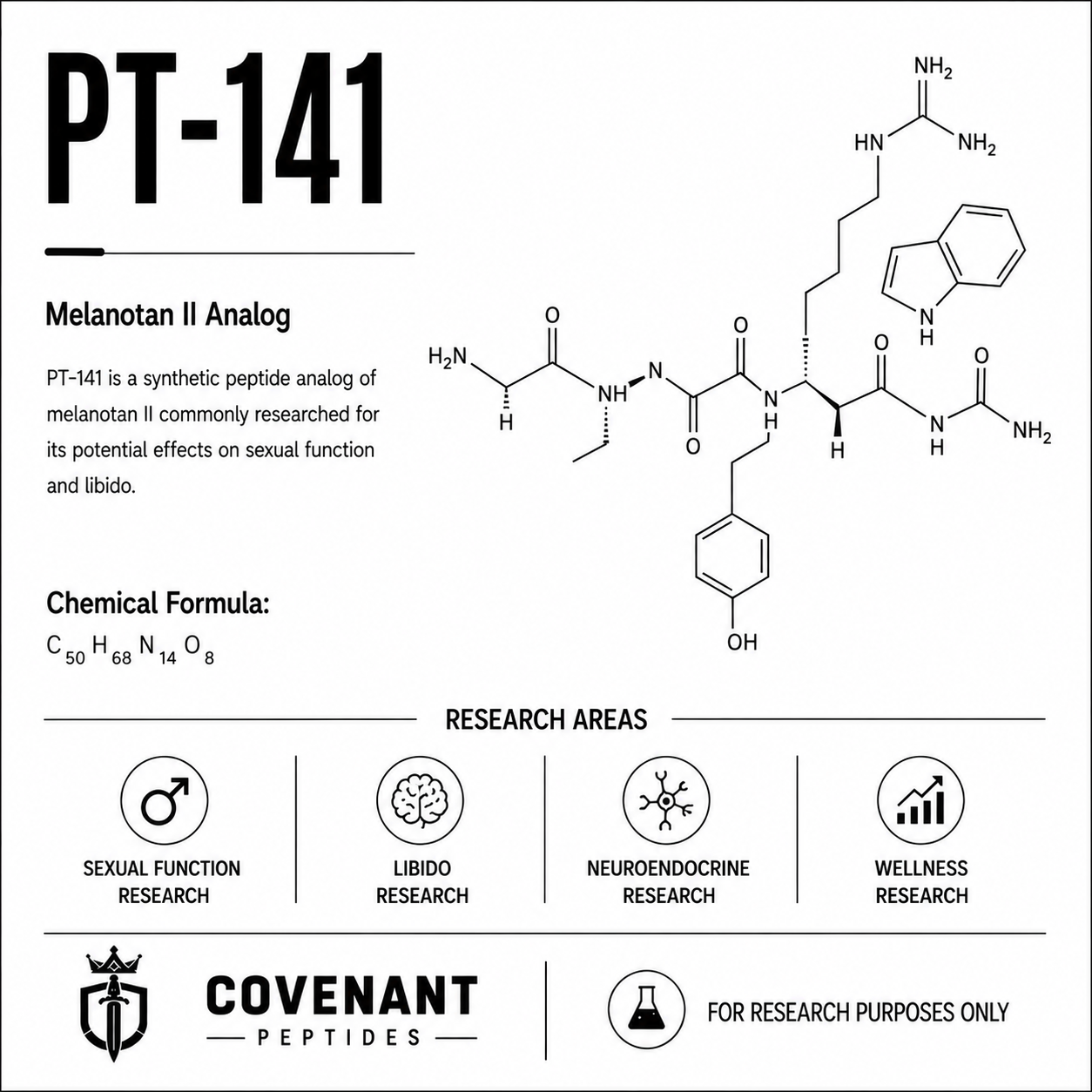 PT-141 10mg