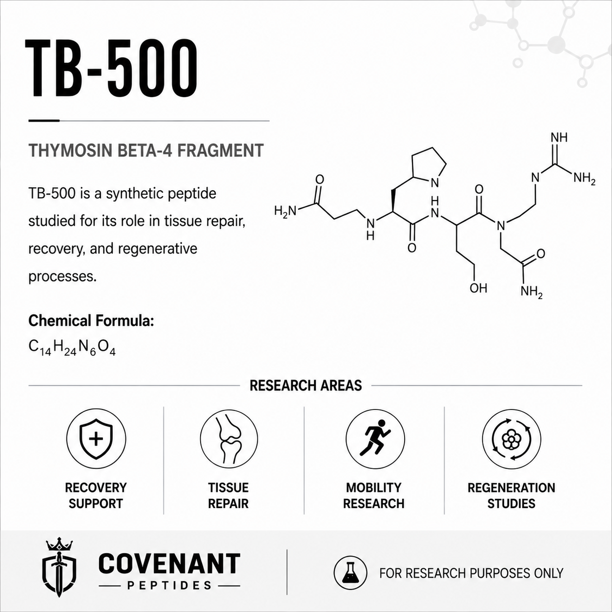 T500 10mg