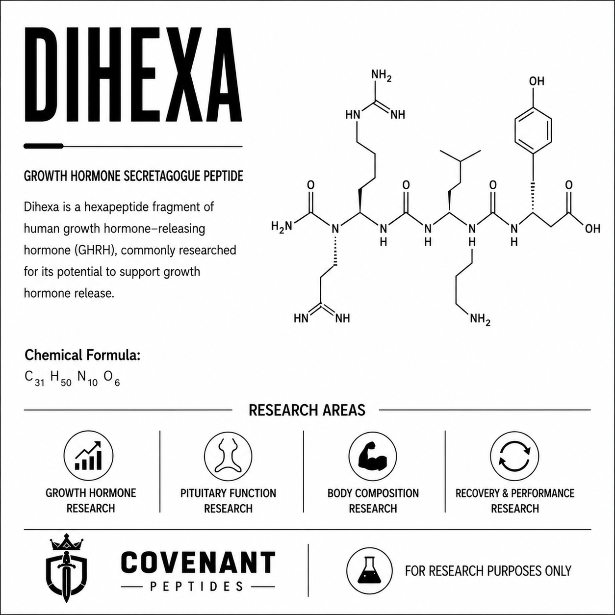 Dihexa 50mg
