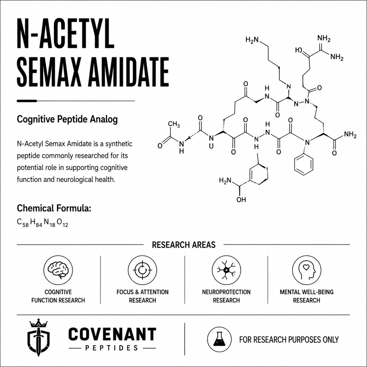 N-Acetyl Semax Amidate 30mg