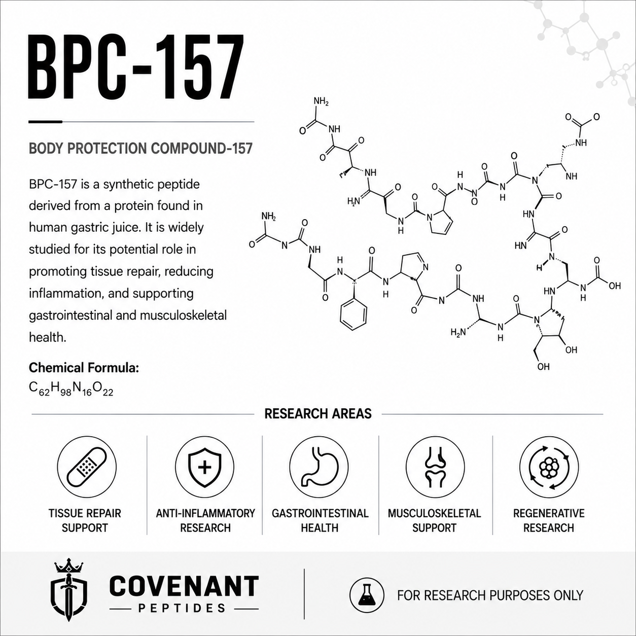 BPC-157 10mg