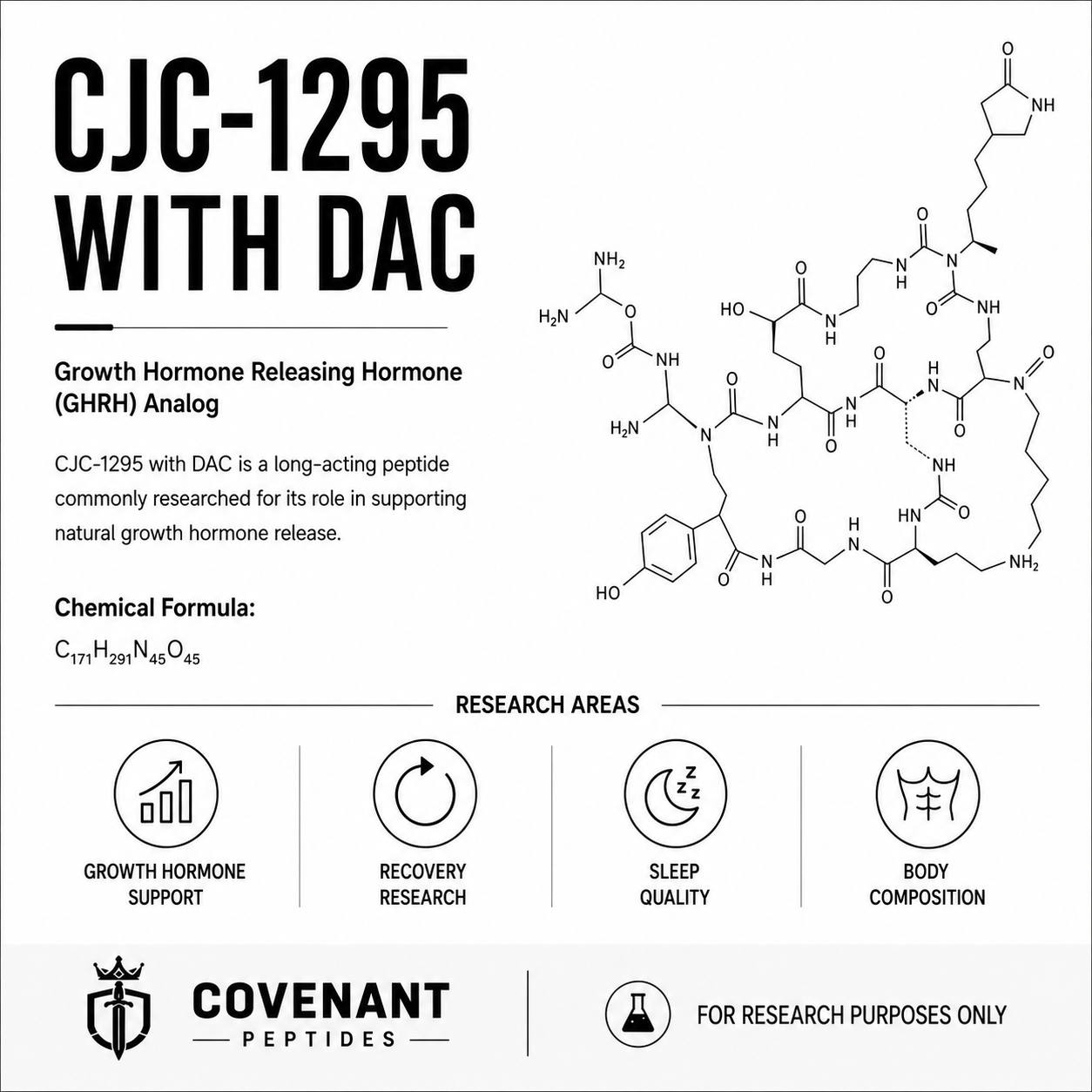 CJC-1295 w/ DAC 10mg