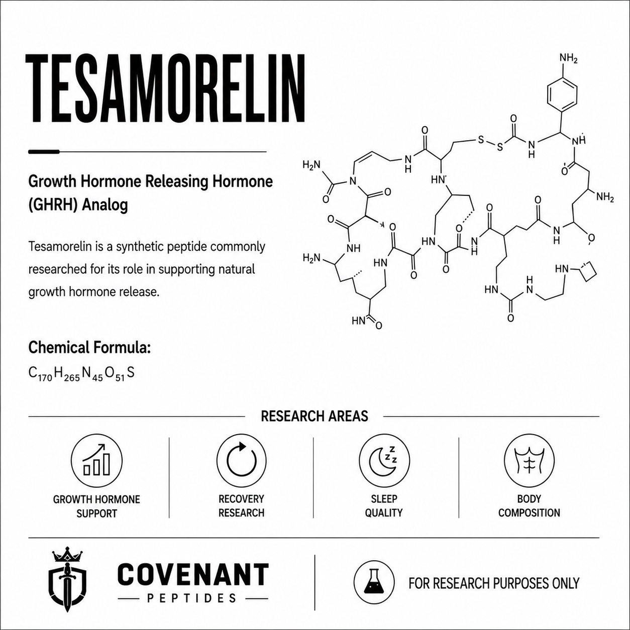 Tesamorelin 10mg