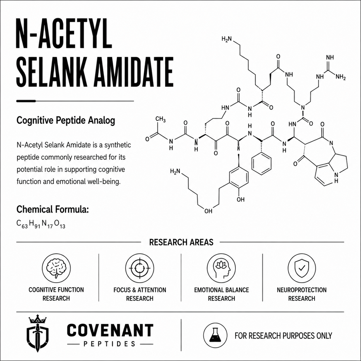 N-Acetyl Selank Amidate 30mg